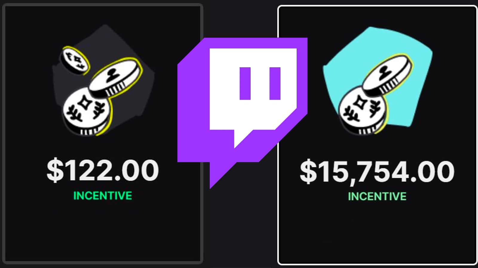 Twitch spinge per modifiche al programma di incentivi pubblicitari dopo 1